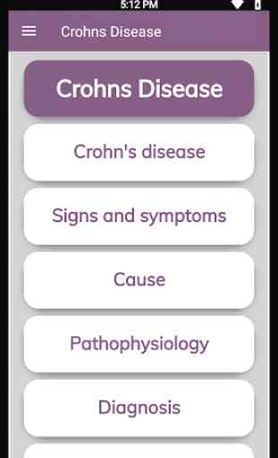 Crohns Disease 1