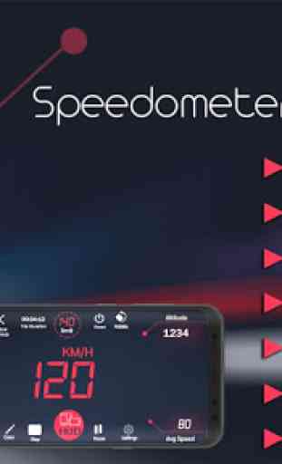 digitale velocità ometro- GPS odometro App 1