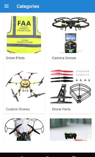 Drones Market: Buy & Sell 2