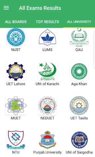 Exams Results | All of Pakistan Results 2
