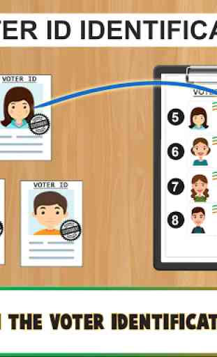 Indian Elections 2019 Learning Simulator 3
