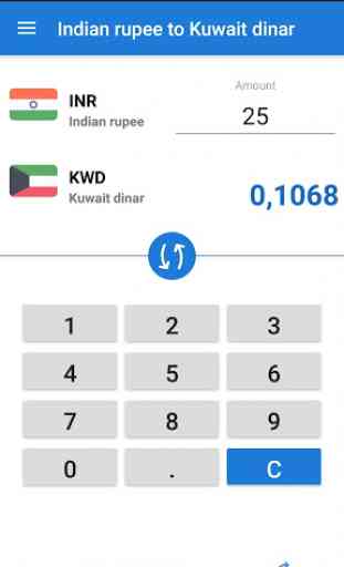 Indian rupee Kuwait dinar / INR to KWD Converter 1