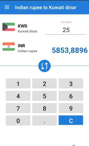 Indian rupee Kuwait dinar / INR to KWD Converter 2