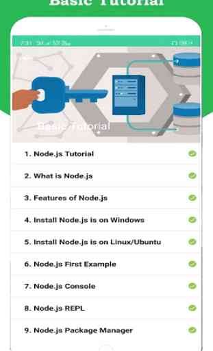 Learn Node.js 2
