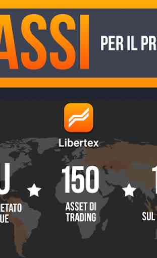 Libertex HD: terminal forex 1
