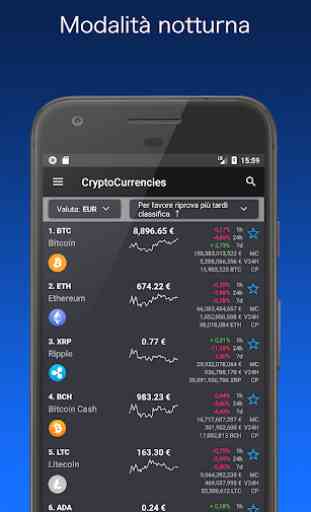 Prezzo di Bitcoin - widget Cryptocurrency price 2