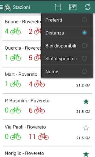 Rovereto Bike Sharing 3