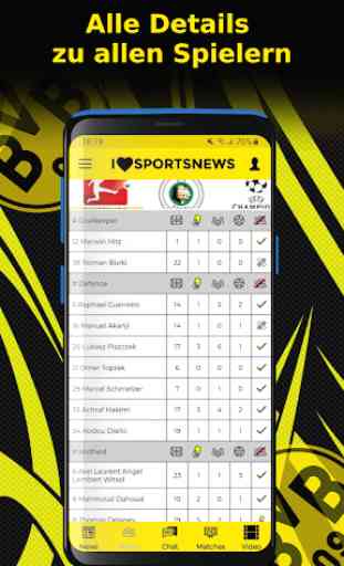Sports News - BVB 09 Edition 4