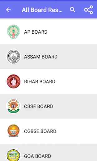Board Exam Results 2020, 10th & 12th Class Results 3