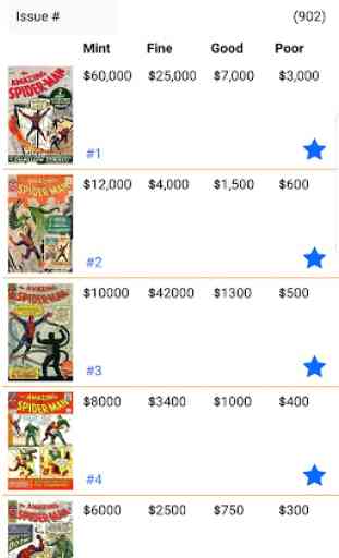 Comic Book Price Guide 3
