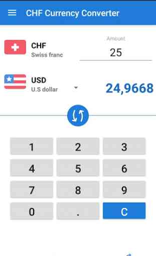 Convertitore di valuta in franchi svizzeri 1