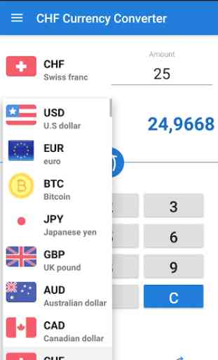 Convertitore di valuta in franchi svizzeri 2