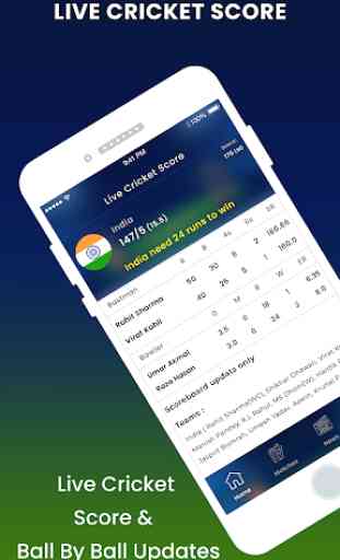Cricket Scoreboard - Cricket World Cup 2019 1