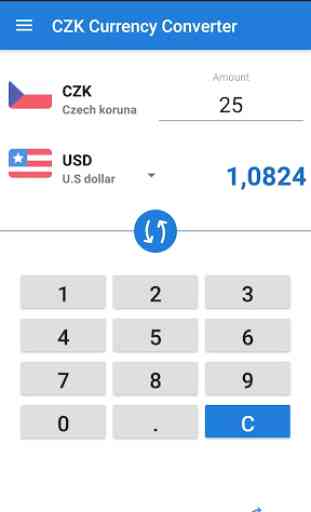 Czech koruna CZK Currency Converter 1