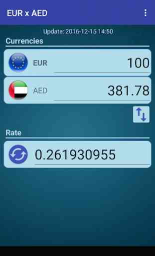 EUR x AED 1