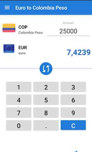 Euro a peso colombiano / EUR a COP 3
