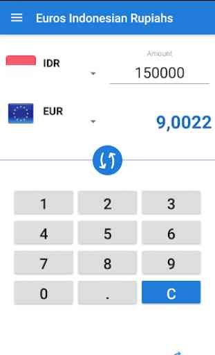 Euro a Rupia indonesiana / EUR a IDR 1