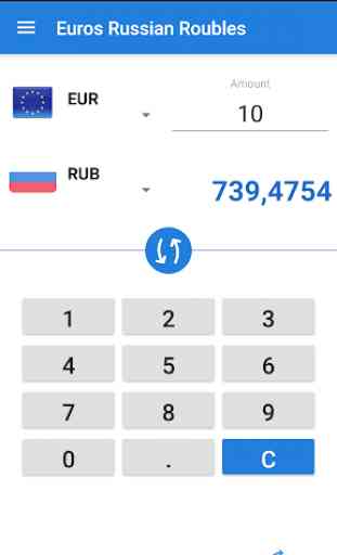 Euro al rublo russo 2