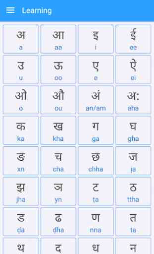 Hindi alfabeto, Hindi scrivere lettere 2