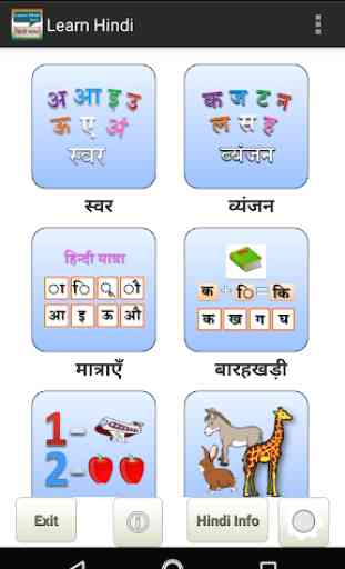 Hindi Language Basic 1