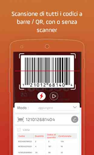 Inventario di magazzino Barcode Scanner gestire 4