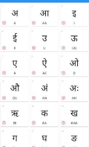 Learn Hindi || Speak Hindi || Learn Hindi Alphabet 2