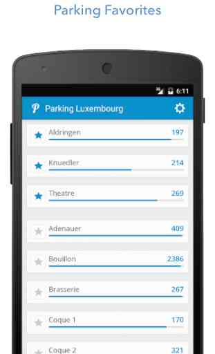 Parking Luxembourg 1
