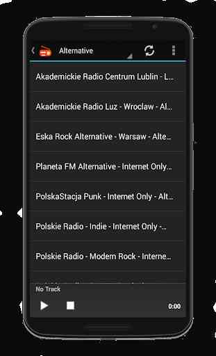 Polskie Radio Stations 4