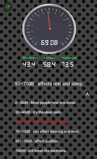 Sound Meter:decibel meter,whisper & noise detector 2