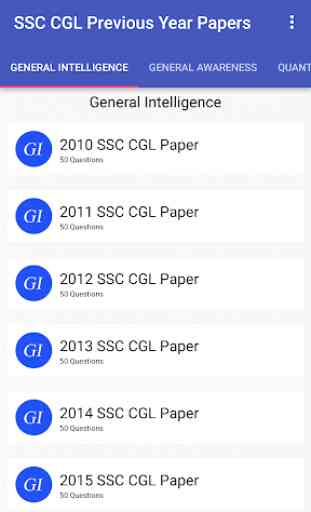 SSC CGL Previous Year Papers 1