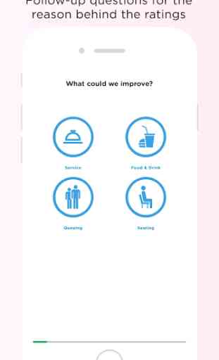 Surveyapp - Smiley survey terminal & feedback app 2