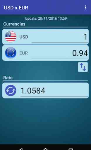 USD x EUR 1
