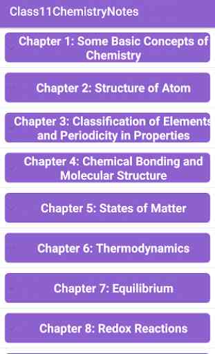 11th Chemistry Notes 1