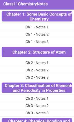11th Chemistry Notes 2