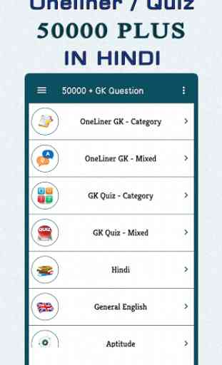 50000+ GK Question In Hindi - Offline 2