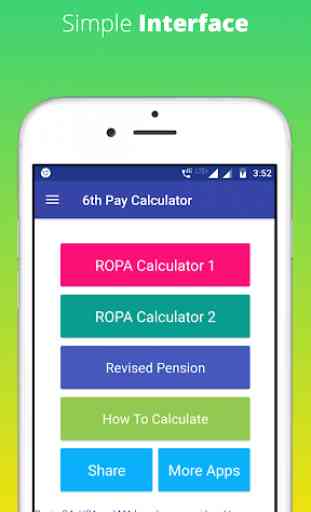 6th Pay Commission Salary Calculator 2