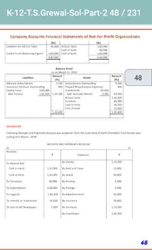 Account Class-12 Solutions (TS Grewal) Vol-2 4