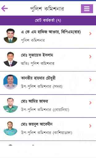 Bangladesh Directory 4