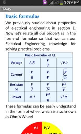 Basic Concepts of Electrical Engineering A-Z 1