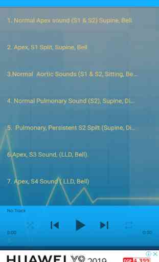 Cardiology Mnemonics, ECG, Heart Sounds & Murmurs 3