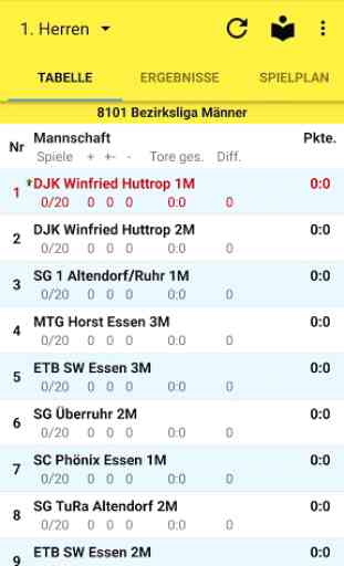 DJK Winfried Huttrop Handball 1