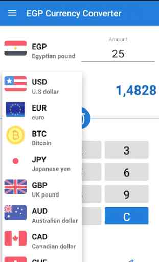 Egyptian pound EGP Currency Converter 2
