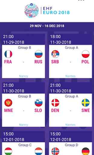 EHF EURO 2018 1