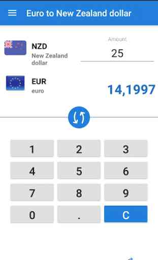 Euro in Dollaro neozelandese / EUR in NZD 1