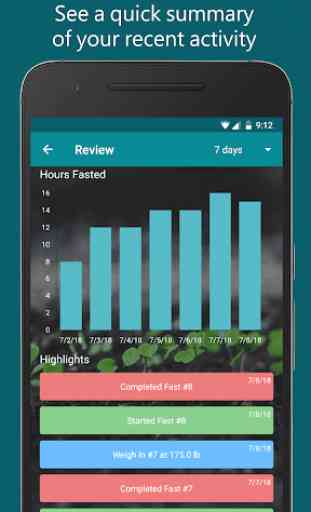 Fasting Time - Fasting Tracker & Intermittent Diet 3