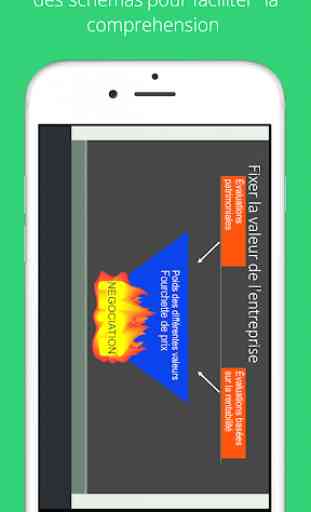 Gestion d'entreprises (Cours) 4