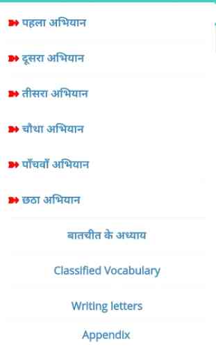 Hindi to English Speaking - Learn English 1