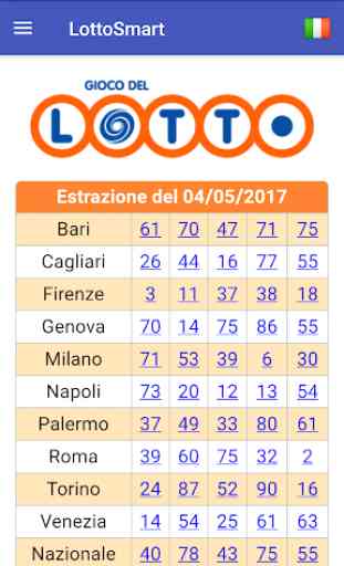 LottoSmart estrazioni lotto, statistiche e sistemi 1