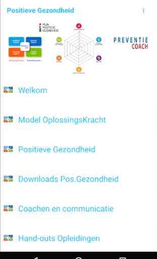 Positieve Gezondheid Coach 1