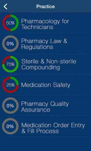 PTCE Pharmacy Technician Practice Test Prep 2019 1